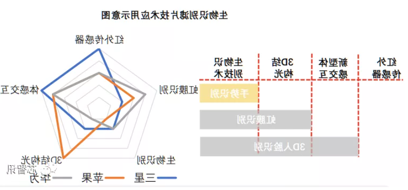 滤光片