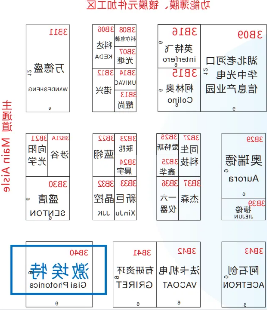 滤光片