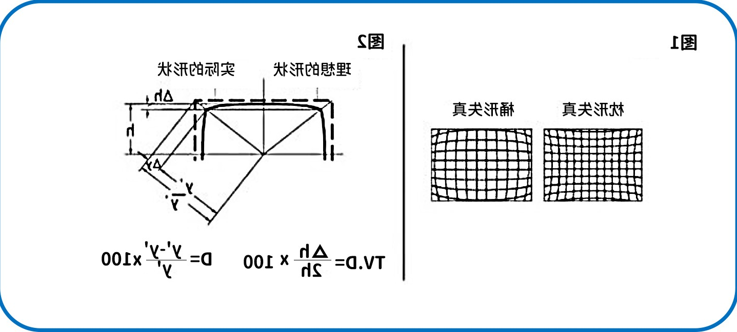 滤光片