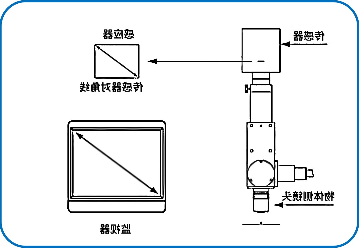 滤光片
