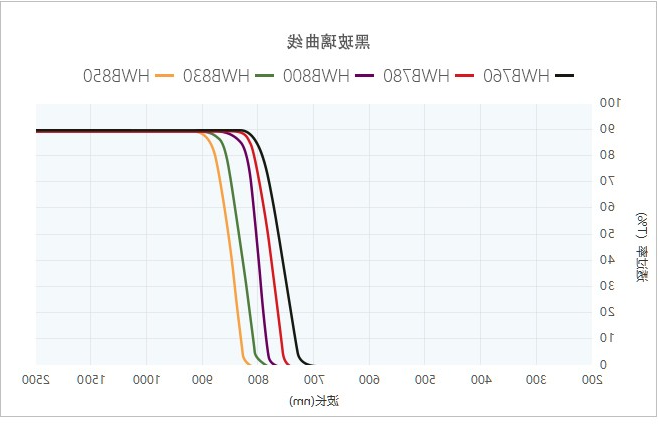 黑玻璃曲线1.jpg