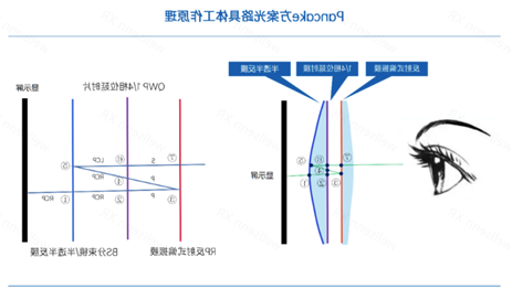 滤光片