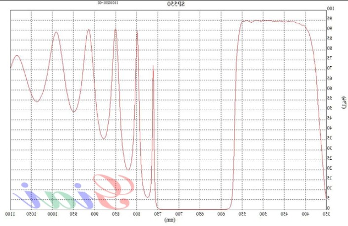 SP550短波通滤光片