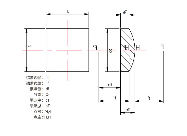 滤光片