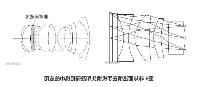 滤光片