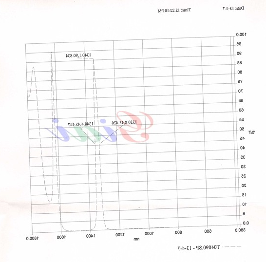BP1340带通滤光片 BP1340带通滤光片