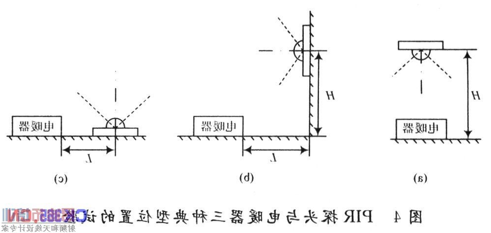 滤光片