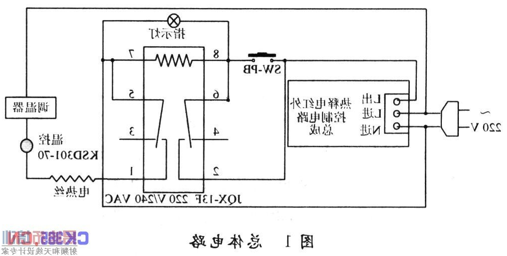 基于人体红外感应技术电暖器的设计与试验