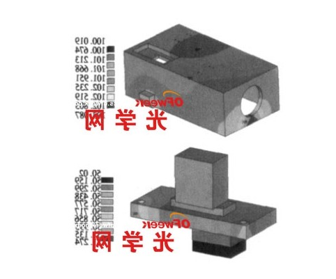 一二级温区100K/50k低温分布模拟