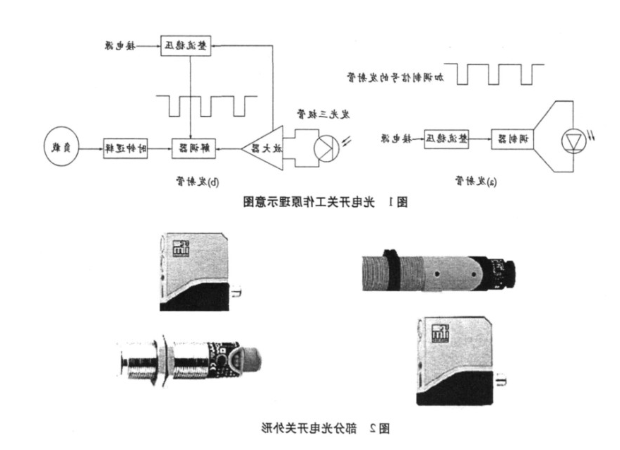 全面解析光开关技术与应用