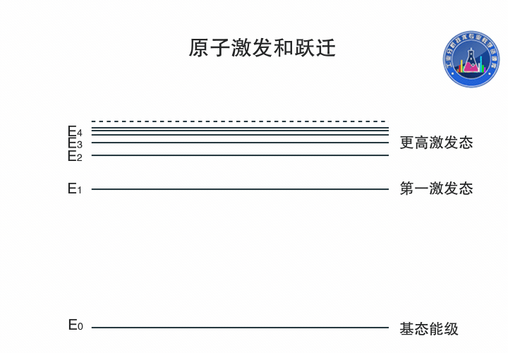 滤光片