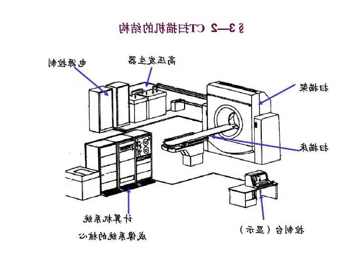 滤光片