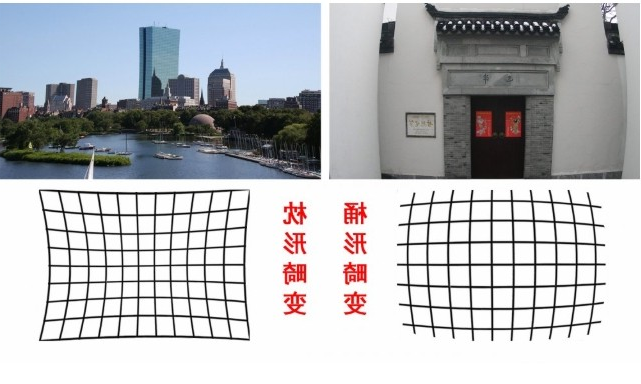 畸变的影响因素