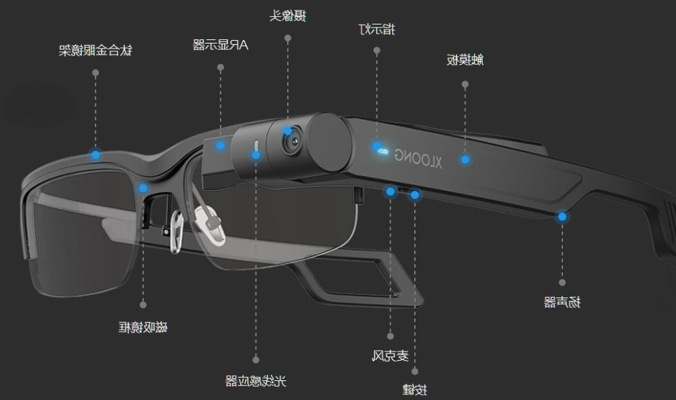 动态视觉优化