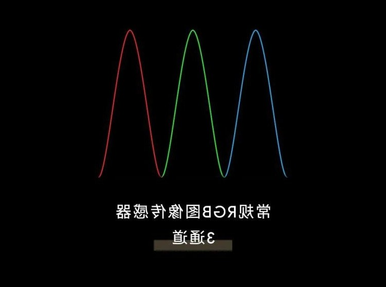 常规RGB图像传感器