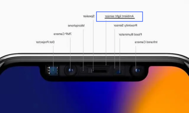 iPhone X中的环境光传感器