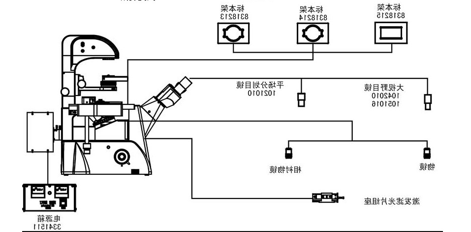 倒置荧光显微镜的光学系统