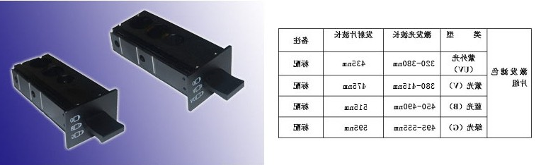 激发滤光片