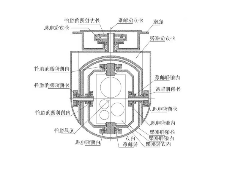 无人机吊舱核心光学镜片