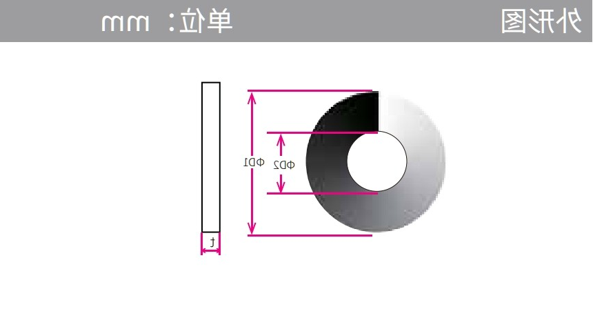 环形软渐变中性密度滤光片正面图