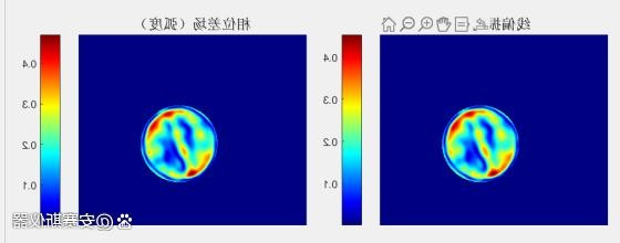 安赛斯ANS 500应力双折射仪（样品测试）