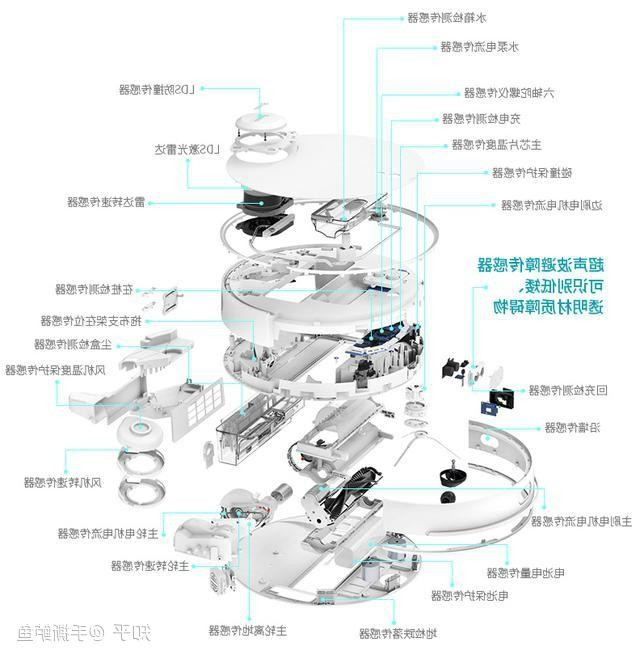 滤光片