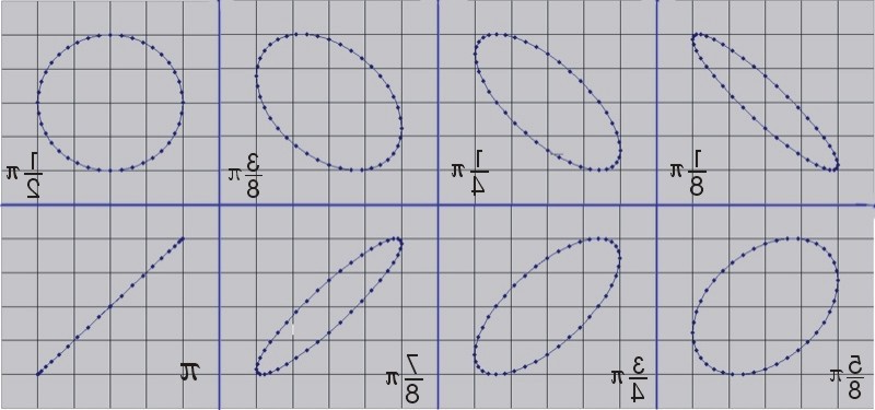 滤光片 滤光片