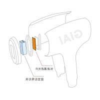 IPL⼿持式脱⽑仪滤光片方案