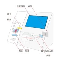 生物识别考勤打卡机滤光片方案