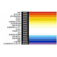什么是色温？它对摄影有哪些影响？