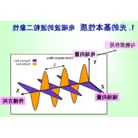 滤光片在光学成像中的作用