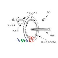 光学式编码器基本原理
