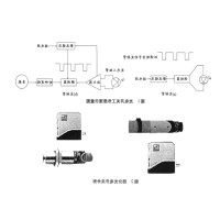 全面解析光开关技术与应用