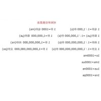 微米&mu;m单位换算