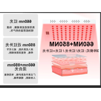红光理疗仪光学滤光片分析介绍