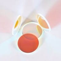 滤光片入射角---你所不知道的&ldquo;视角&rdquo;科学