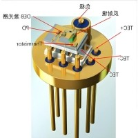 半导体激光器光学窗口全解析